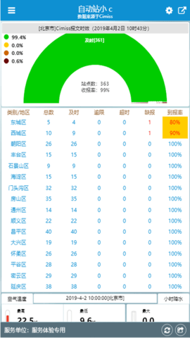 自动站小c.png