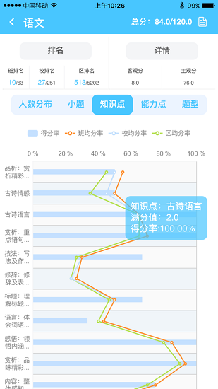 学情达家长端.png