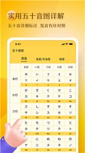 日语五十音图趣学(2)