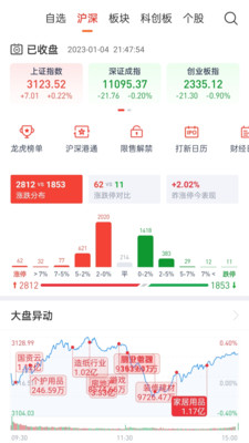 盘股财经