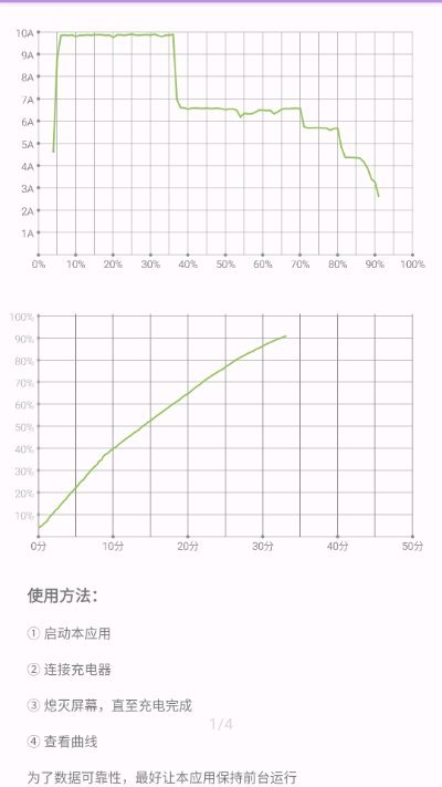 充电过程.jpg