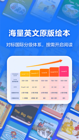 有道天天读.png