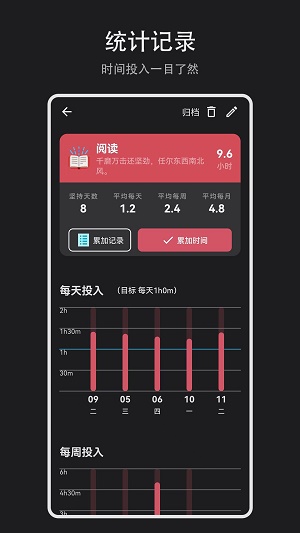 Time盒子(3)