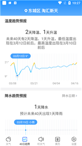 天气球球(1)