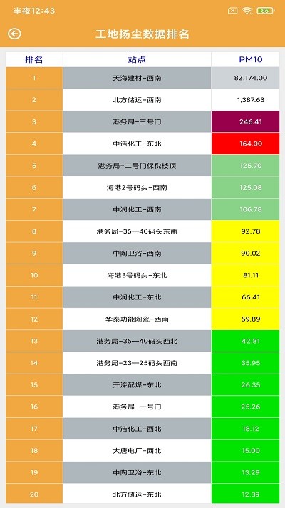 耀诚环境.jpg