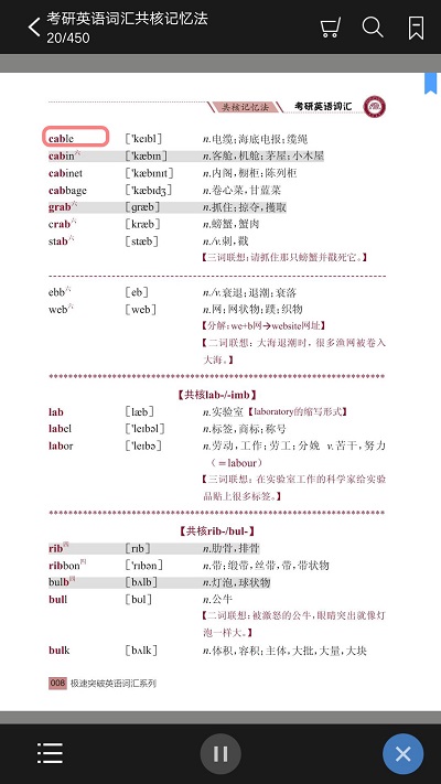 考研英语词汇共核记忆法.jpg