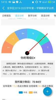 诊学网(3)