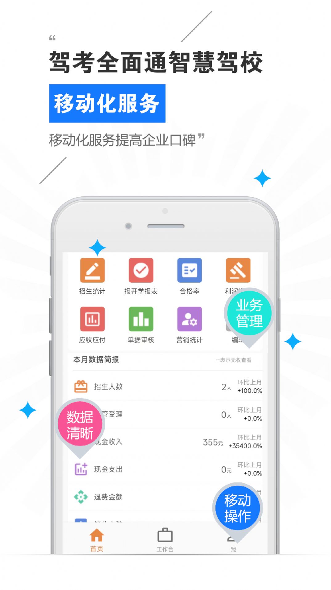 解X.jpg