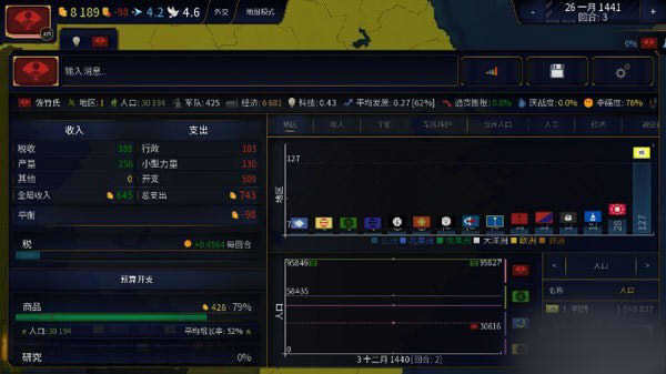 文明时代2虚无正常版(2)