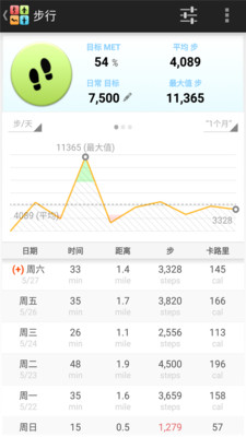 全能计步器.jpg