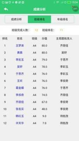 小鑫作业(1)