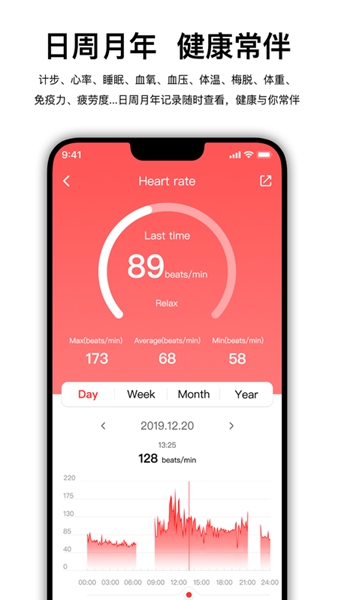 wea(r)fitpro(3)