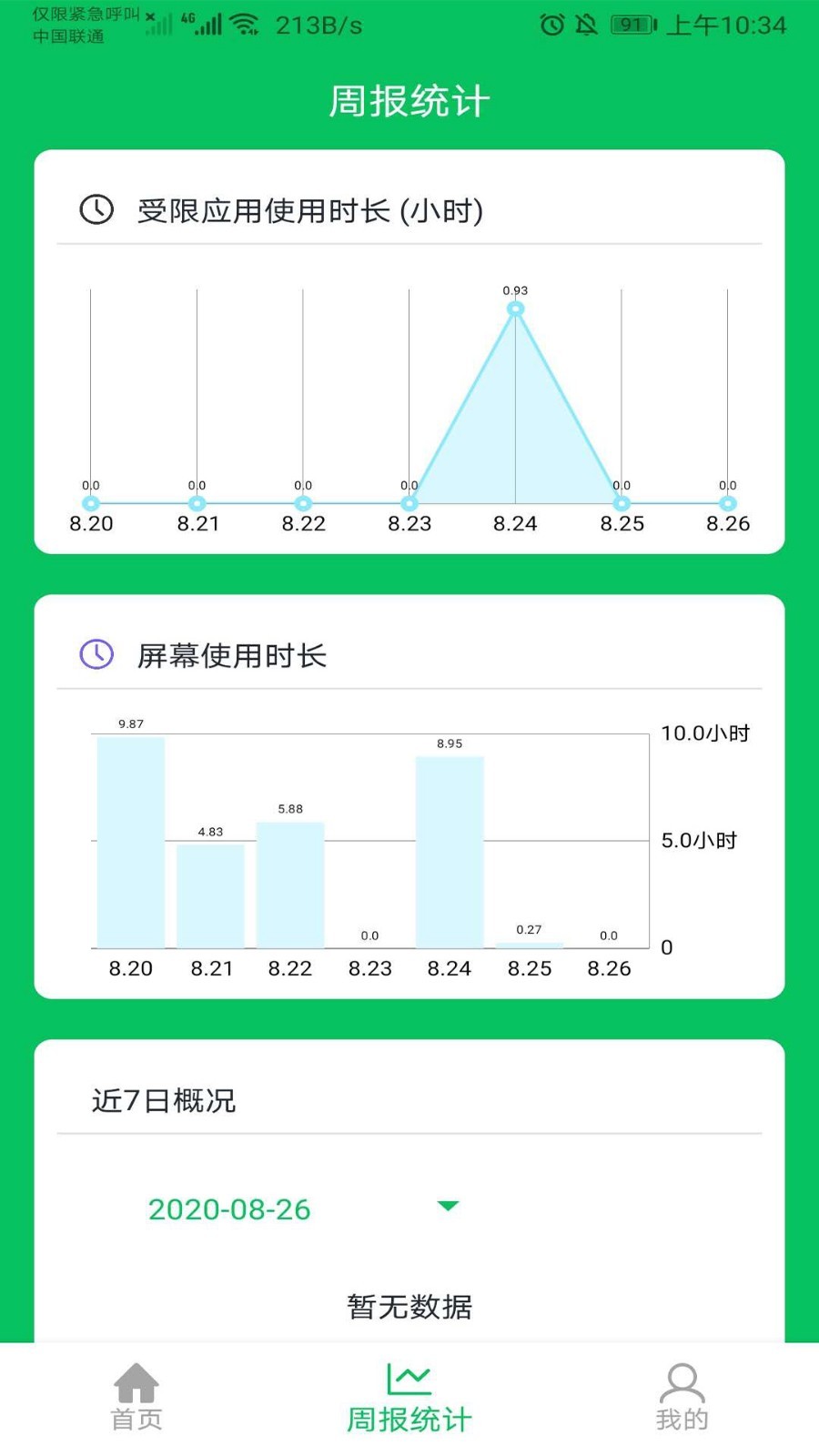 家长守护防沉迷(2)