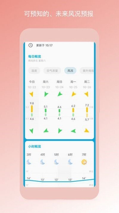 瑾软天气预报.jpg