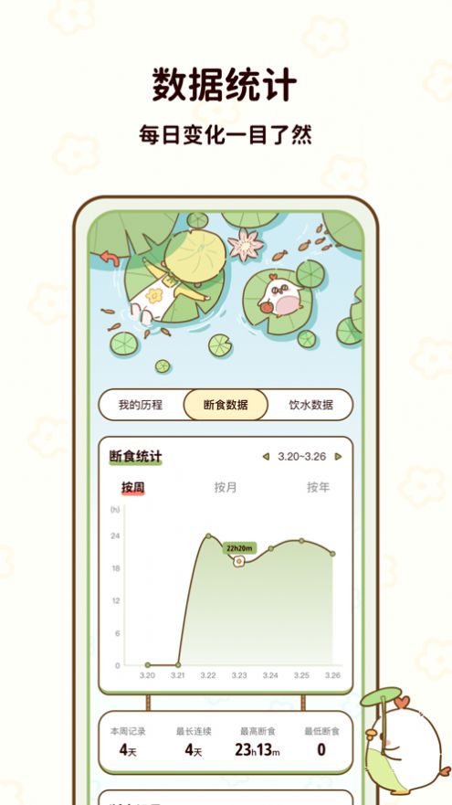 轻断食瘦身.jpg