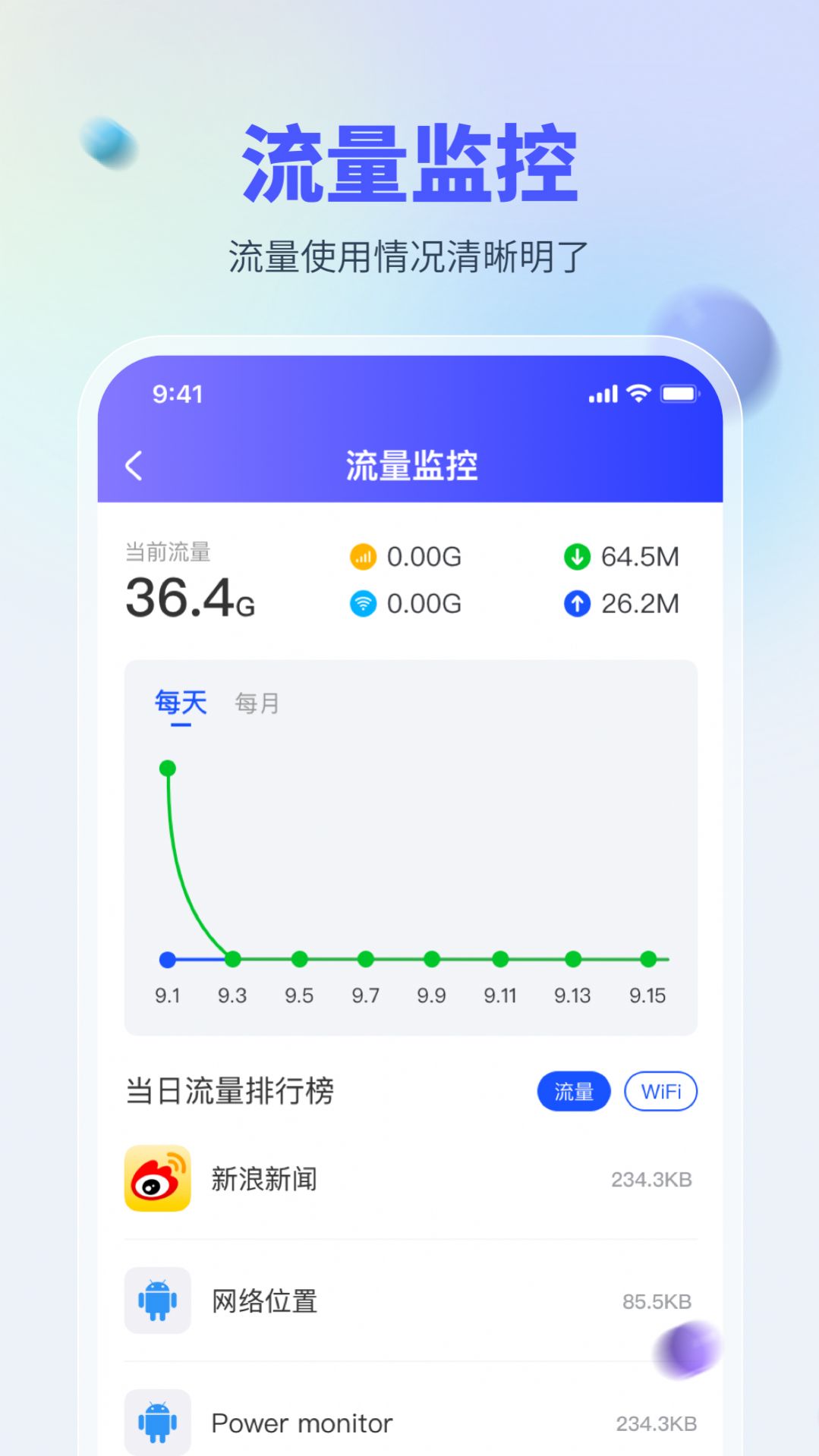 WiFi万能测网.jpg