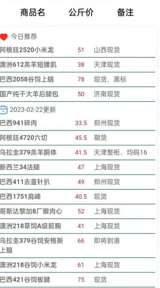 牛羊报盘(3)