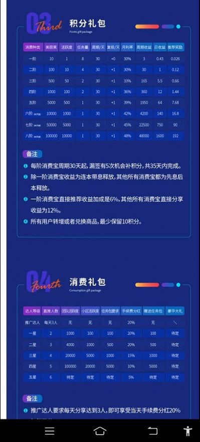 丽团生态(1)