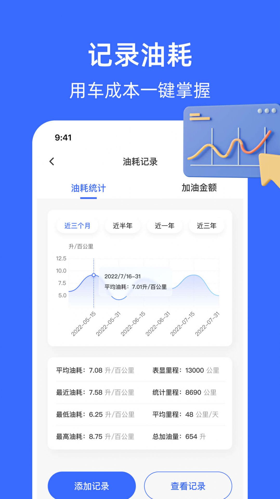 Car车生活(1)