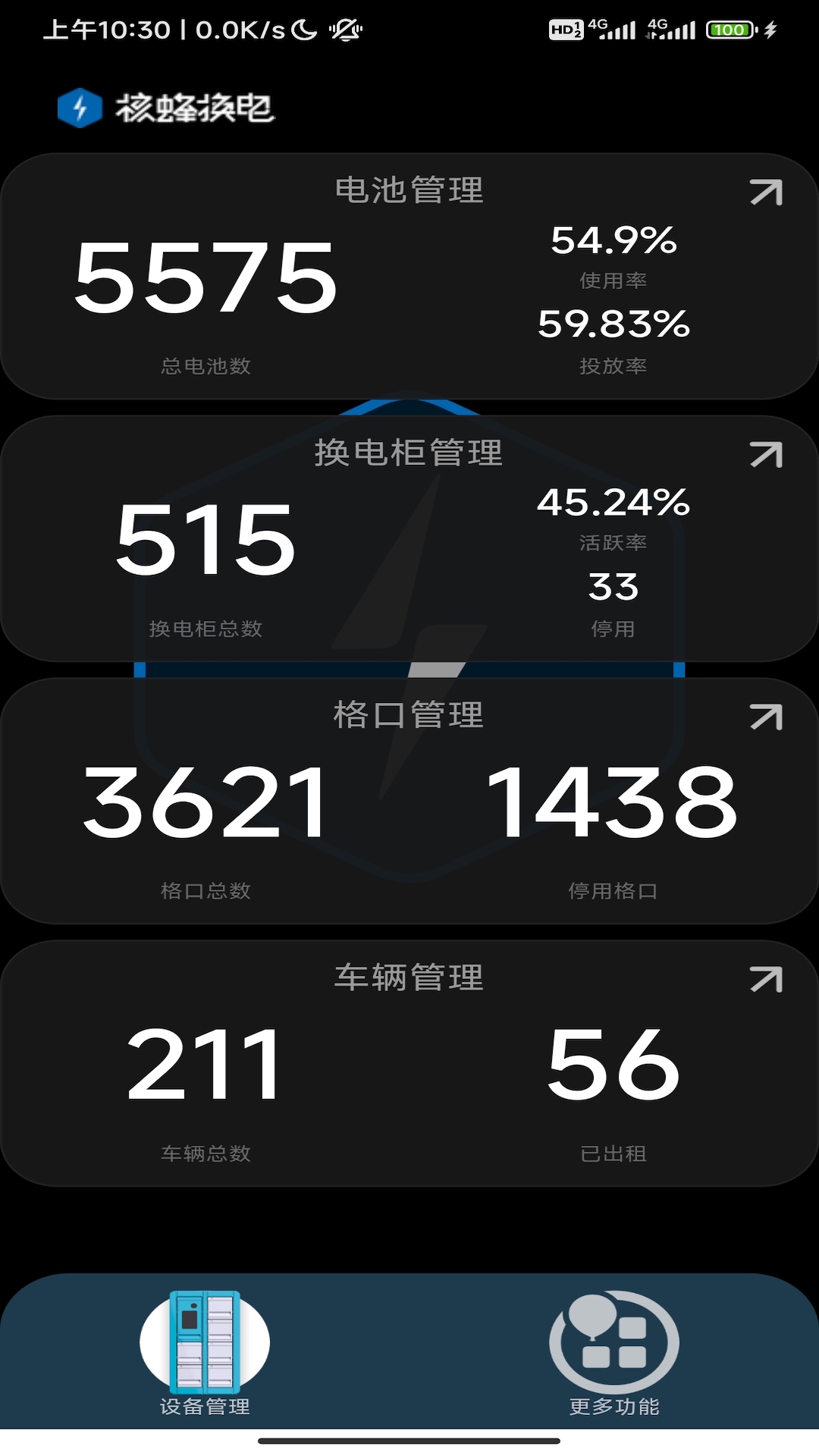 核蜂动力运营端(2)