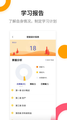 初级会计职称提分王.jpg