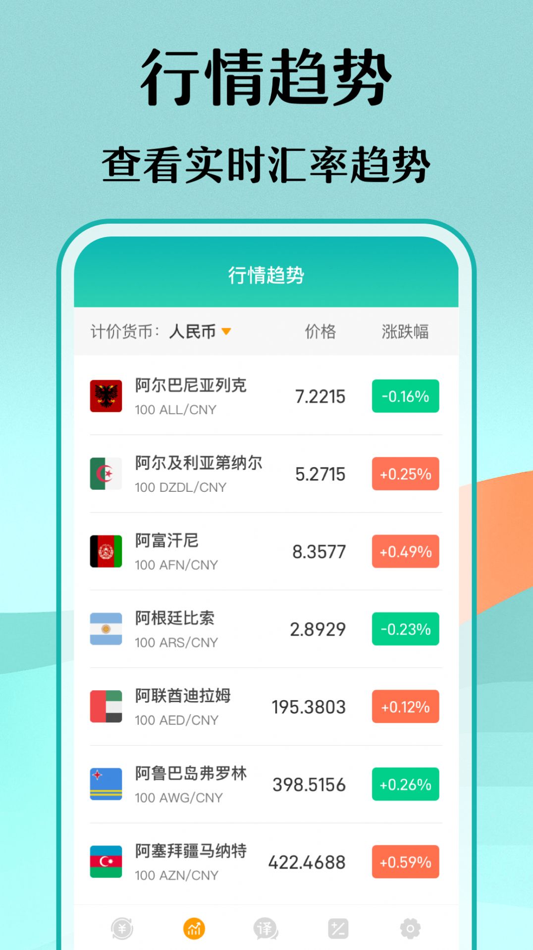 极速汇率出国翻译.jpg