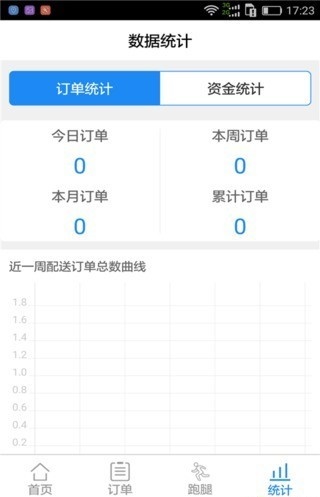 约车么配送端.jpg