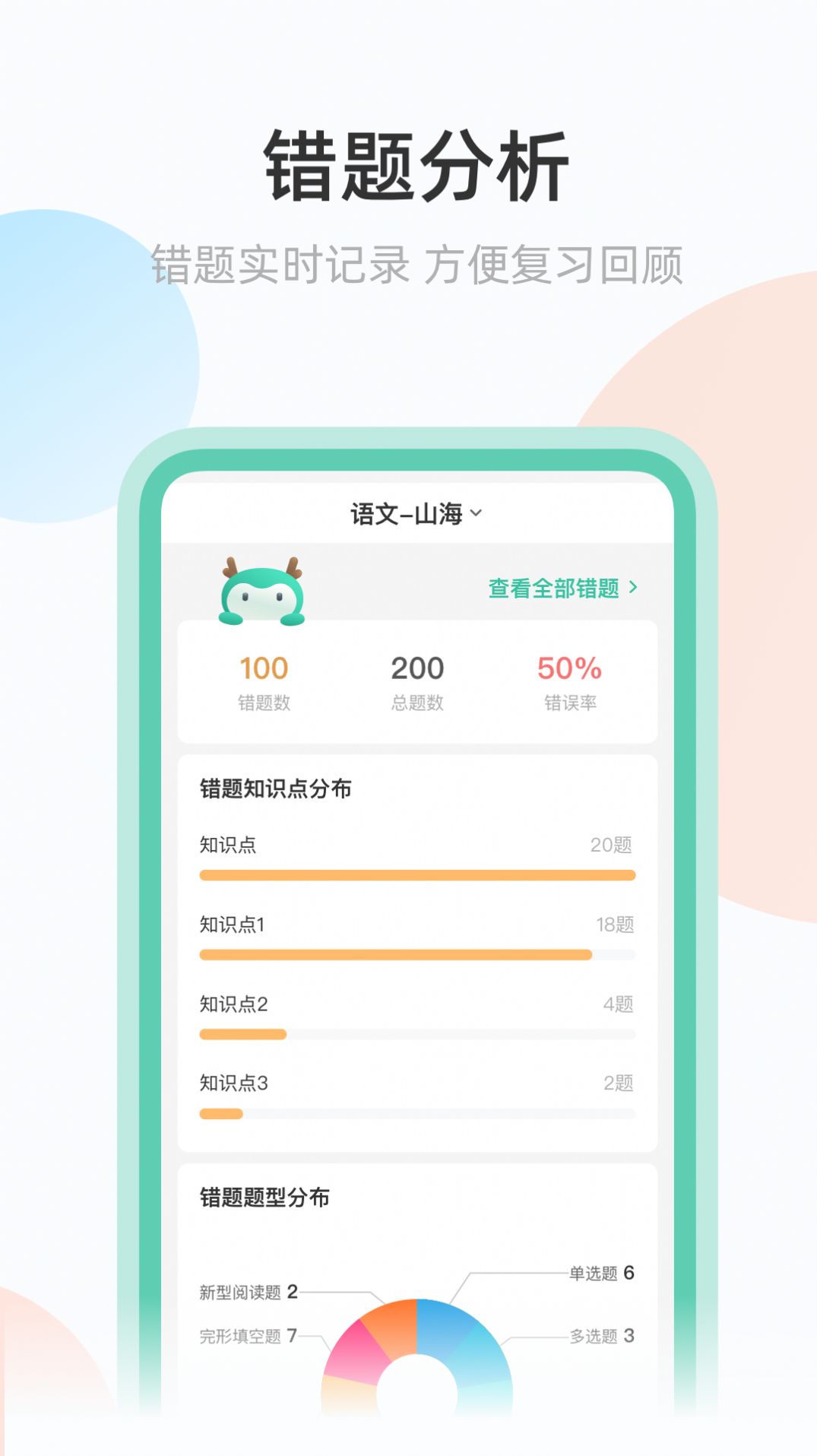 青鹿作业.jpg