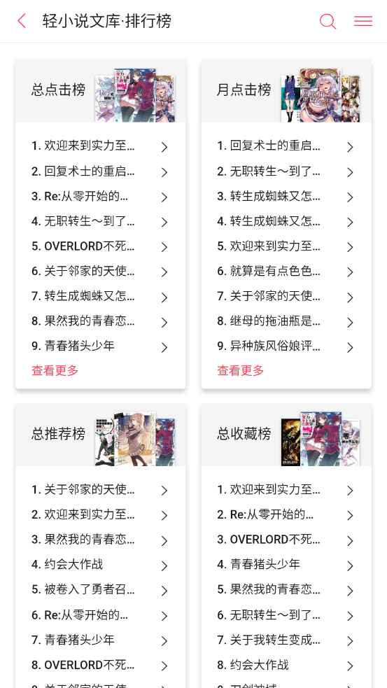 哔哩轻小说旧版(2)