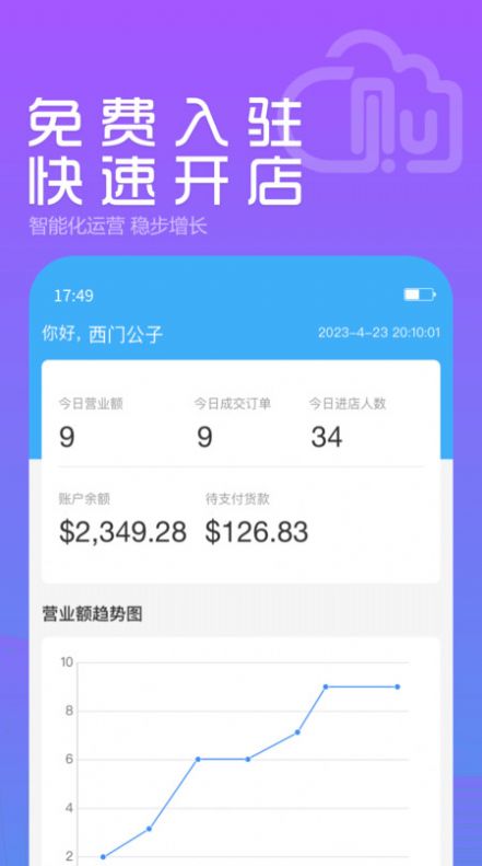 YunGou Merchant商城(1)