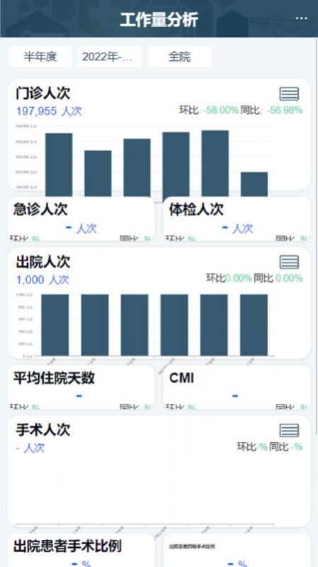 科经营.jpg