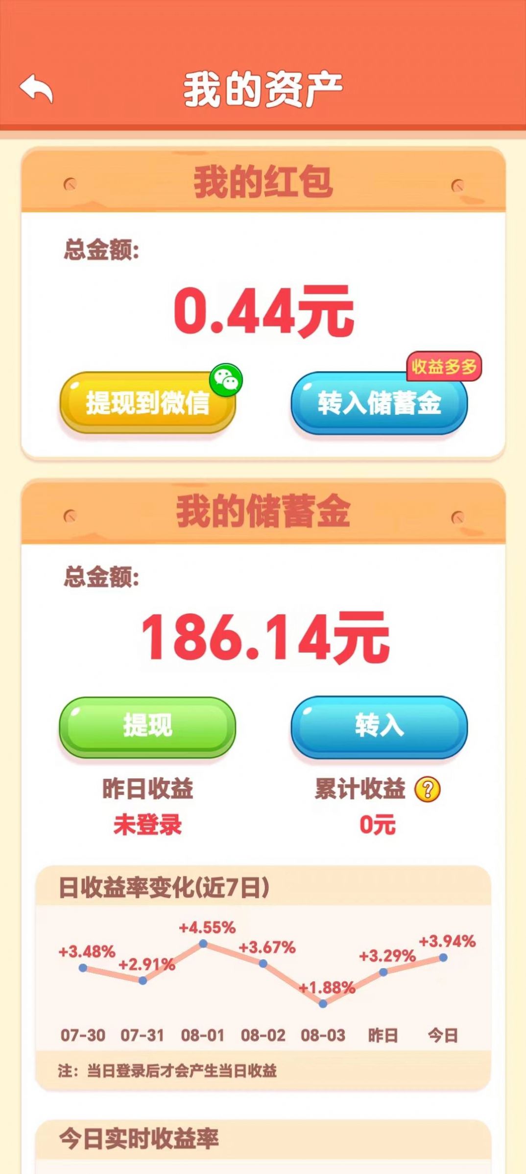 数字之家(3)