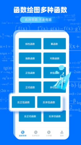 GeoGebra函数.png