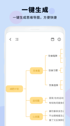 思维导图大纲.png