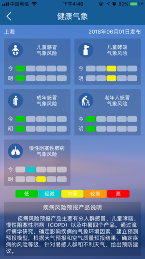 上海知天气.png
