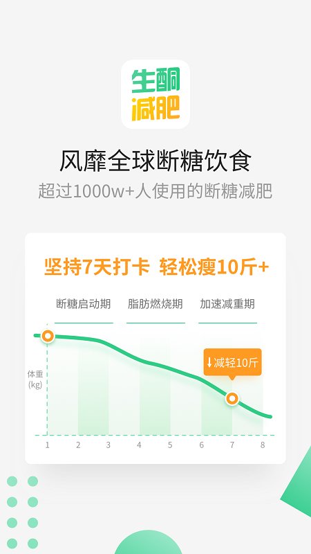 生酮减肥.jpg