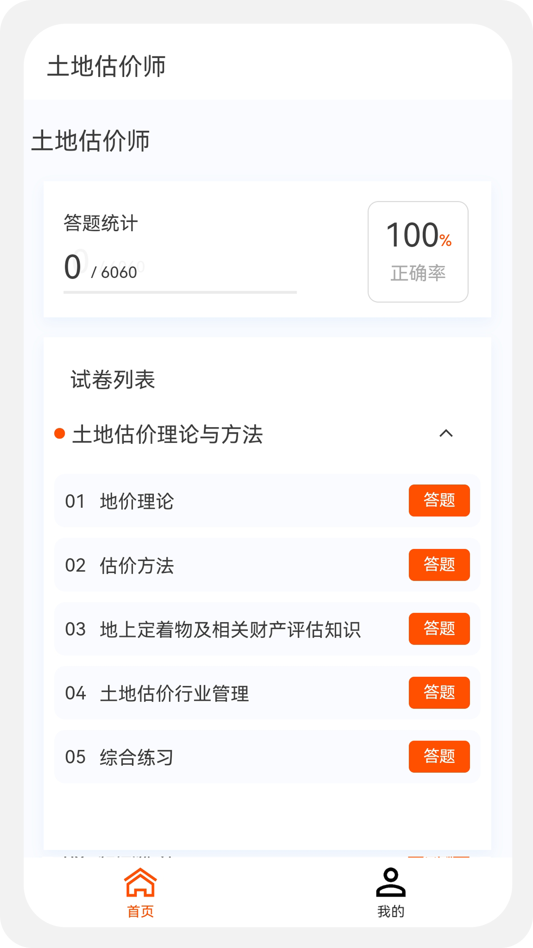 土地估价师原题库.png