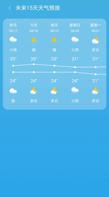 出行天气.jpg