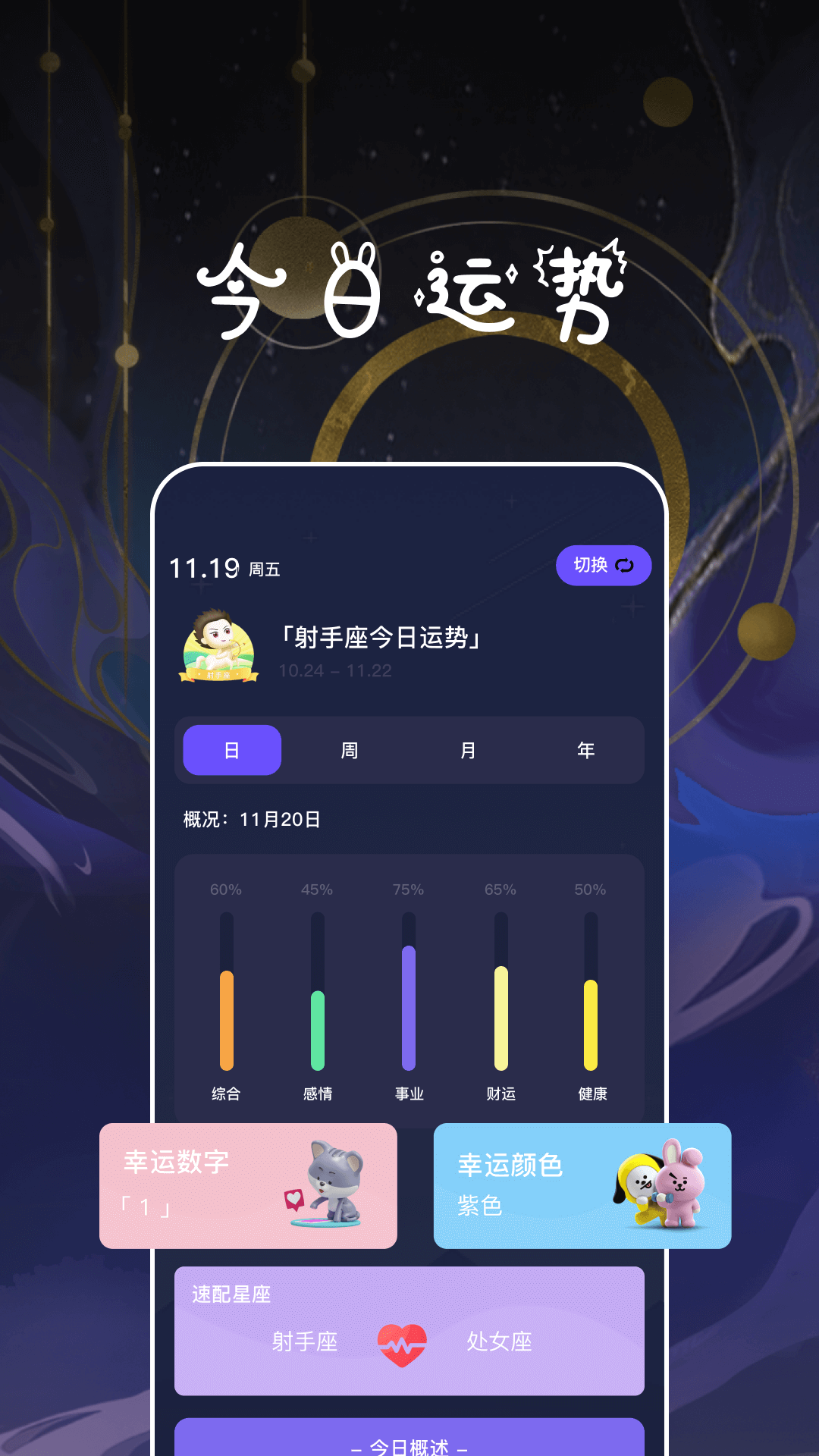 星座运势百科屋.png