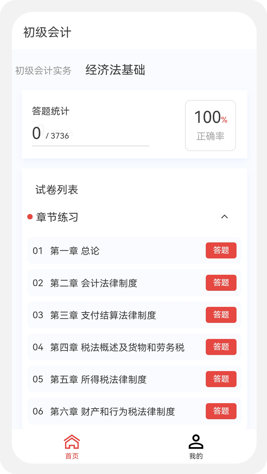 初级会计100题库png