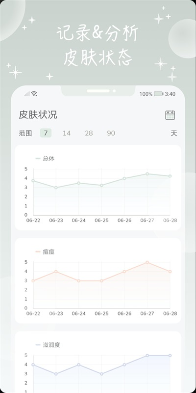护肤日记.png
