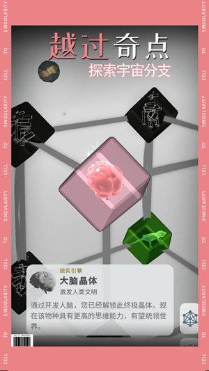 从细胞到奇点无限资源(3)