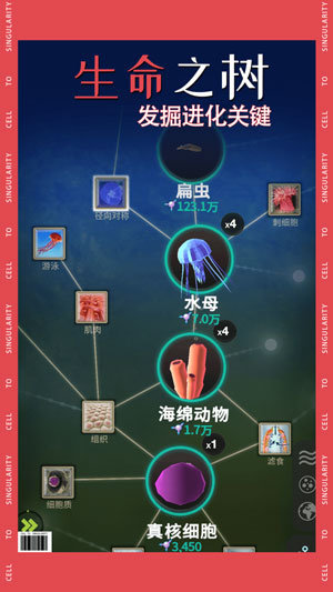 从细胞到奇点无限资源(5)