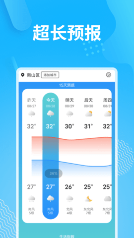 雪道惬意好天气.png