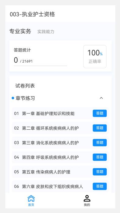 护士资格100题库(1)
