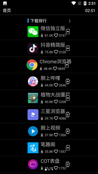 唯趣应用商店手表版(3)