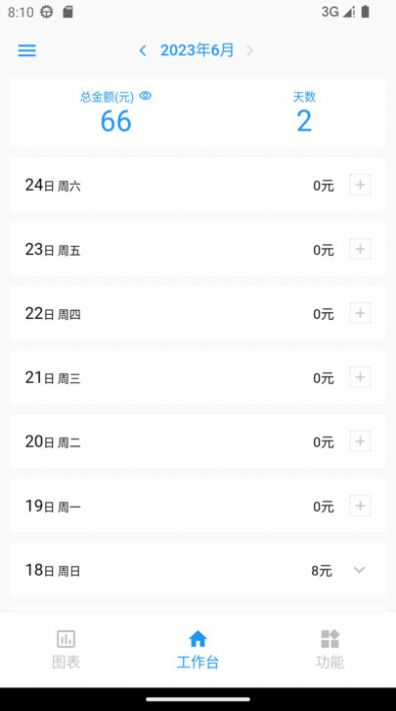 计件王(1)