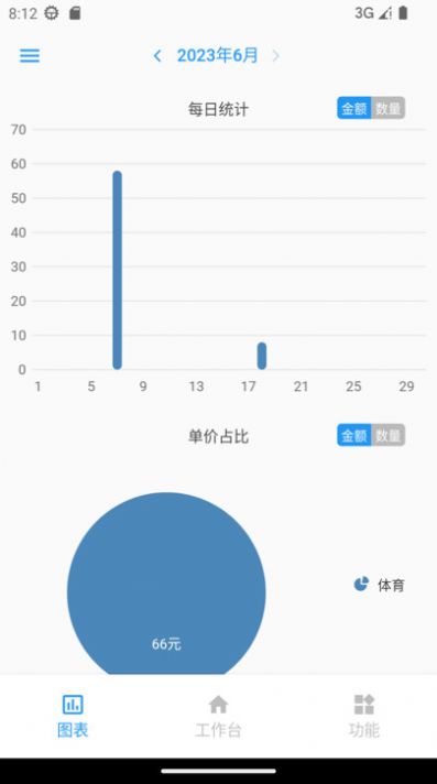 计件王.jpg