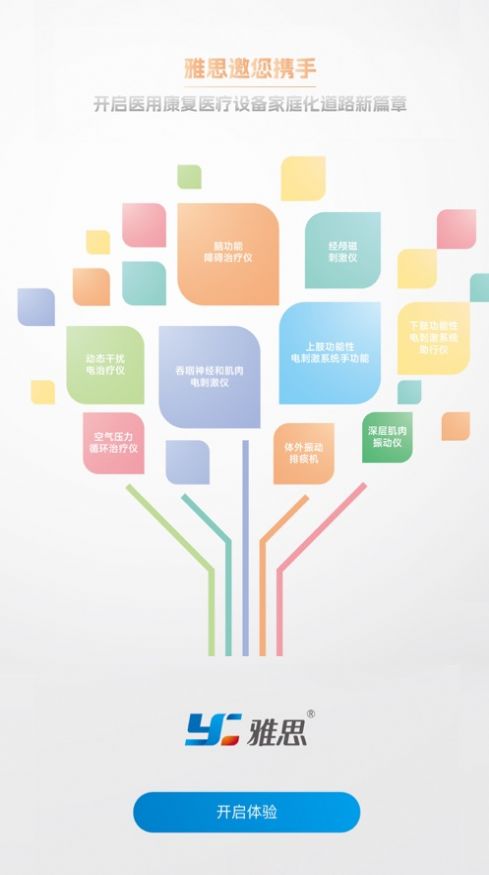 雅思健康生活(1)