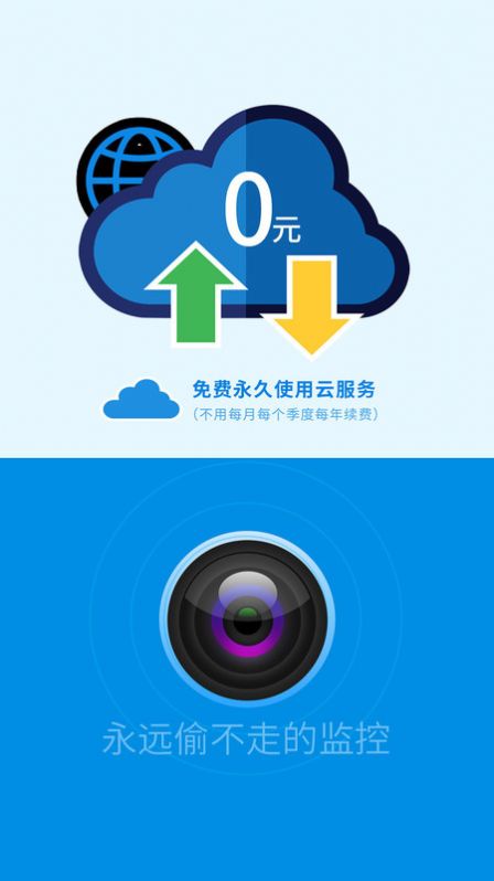 旺财看家旧手机变监控.jpg